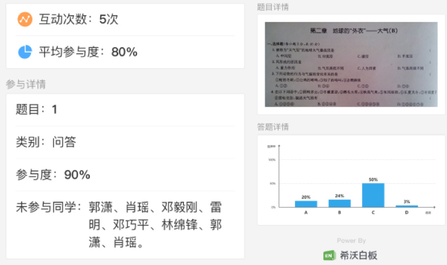 “希沃反馈器”