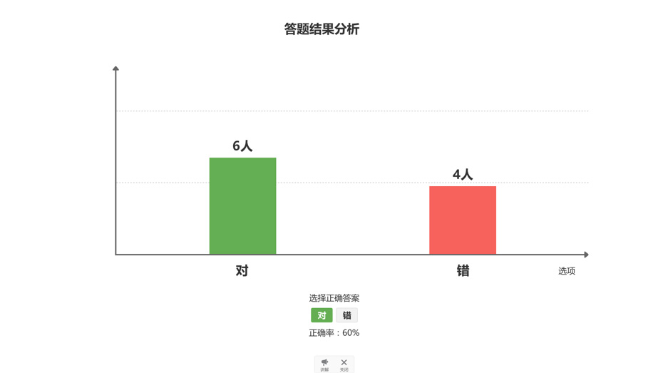 “希沃反馈器”